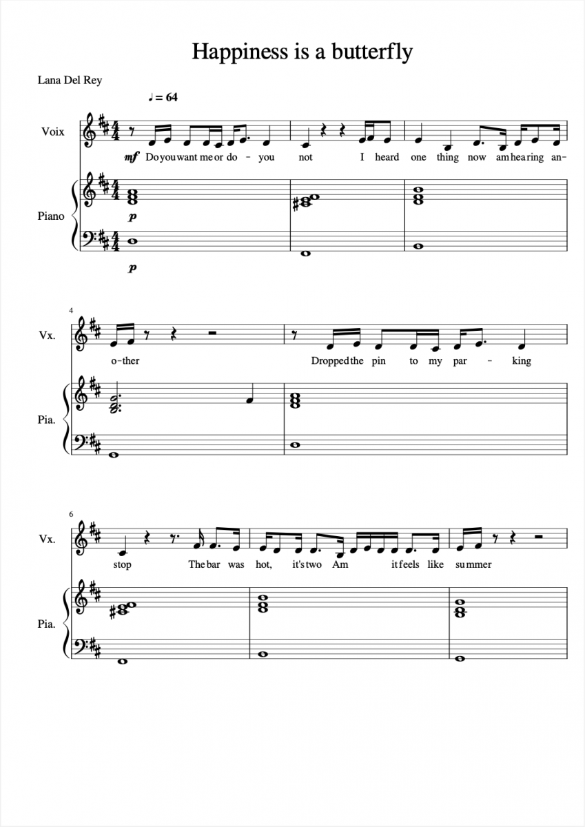 Lana Del Rey Happiness Is A Butterfly Sheet Music Downloads 0145